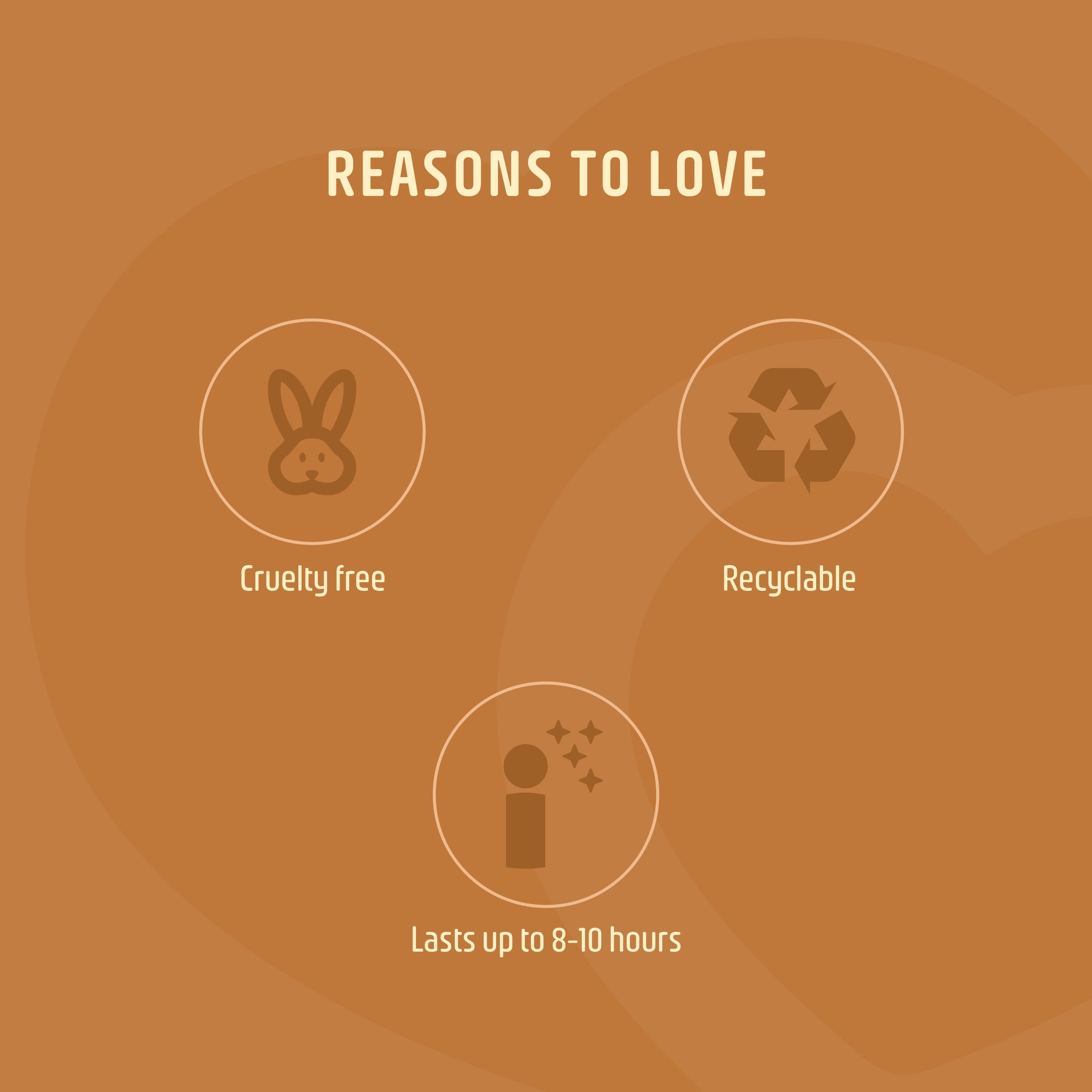 Vanilla Creme EDP (50ml)